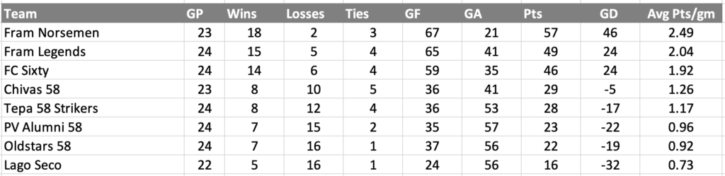 Screenshot 2026-04-21 at 4.16.09 PM